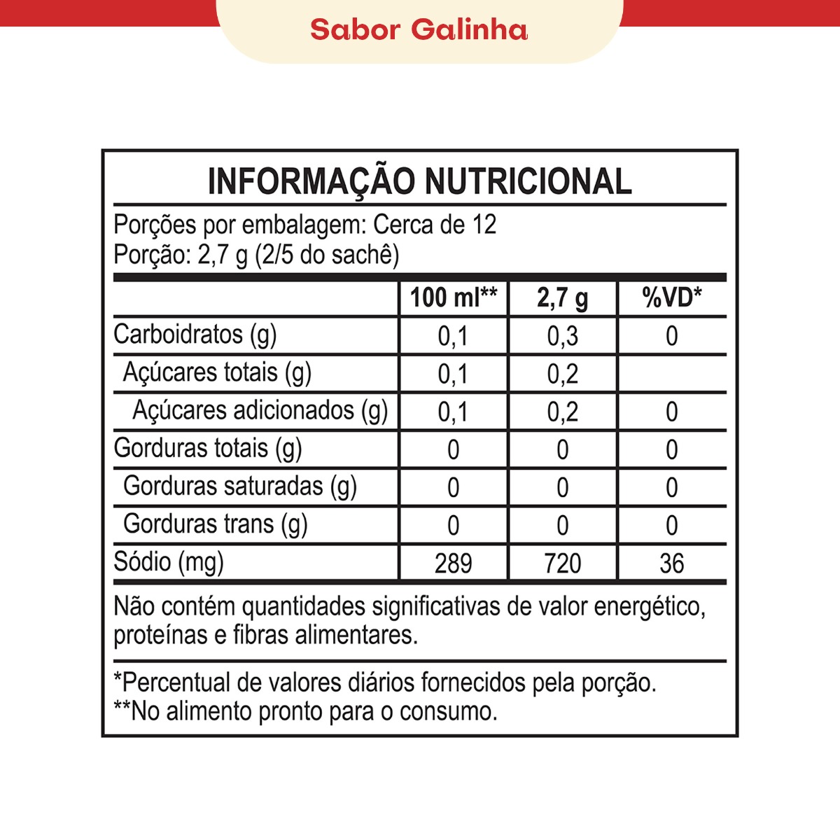 SAZÓN® TEMPERA E DÁ LIGA SABOR TRADICIONAL 60G
