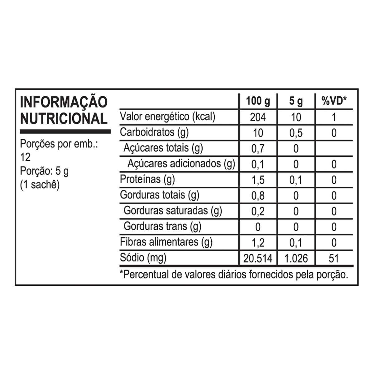 TEMPERO EM PÓ SAZÓN® PIPOCA SABOR CEBOLA E SALSA 60G