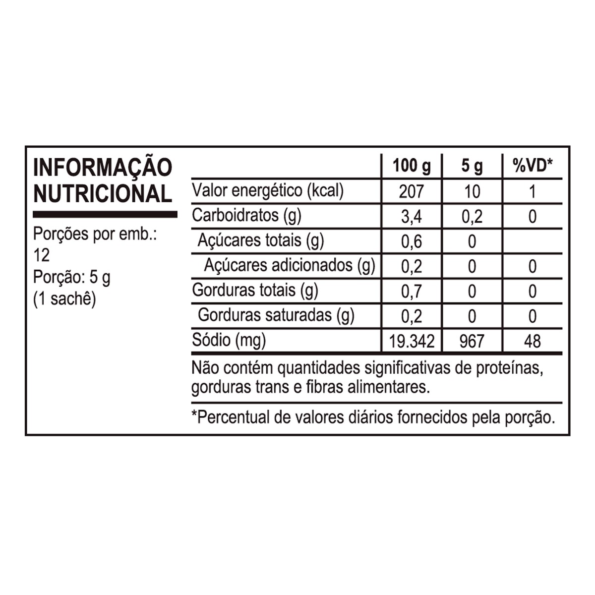TEMPERO EM PÓ SAZÓN® TOQUE LIMAO 60G