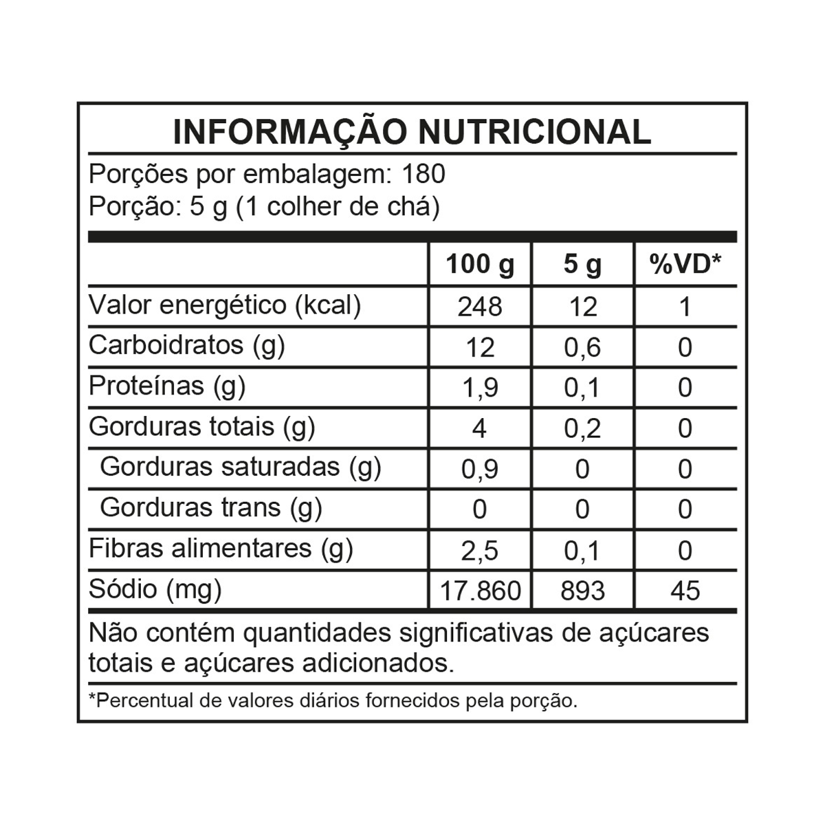 TEMPERO SAZÓN® PROFISSIONAL PARA FRANGO 900G