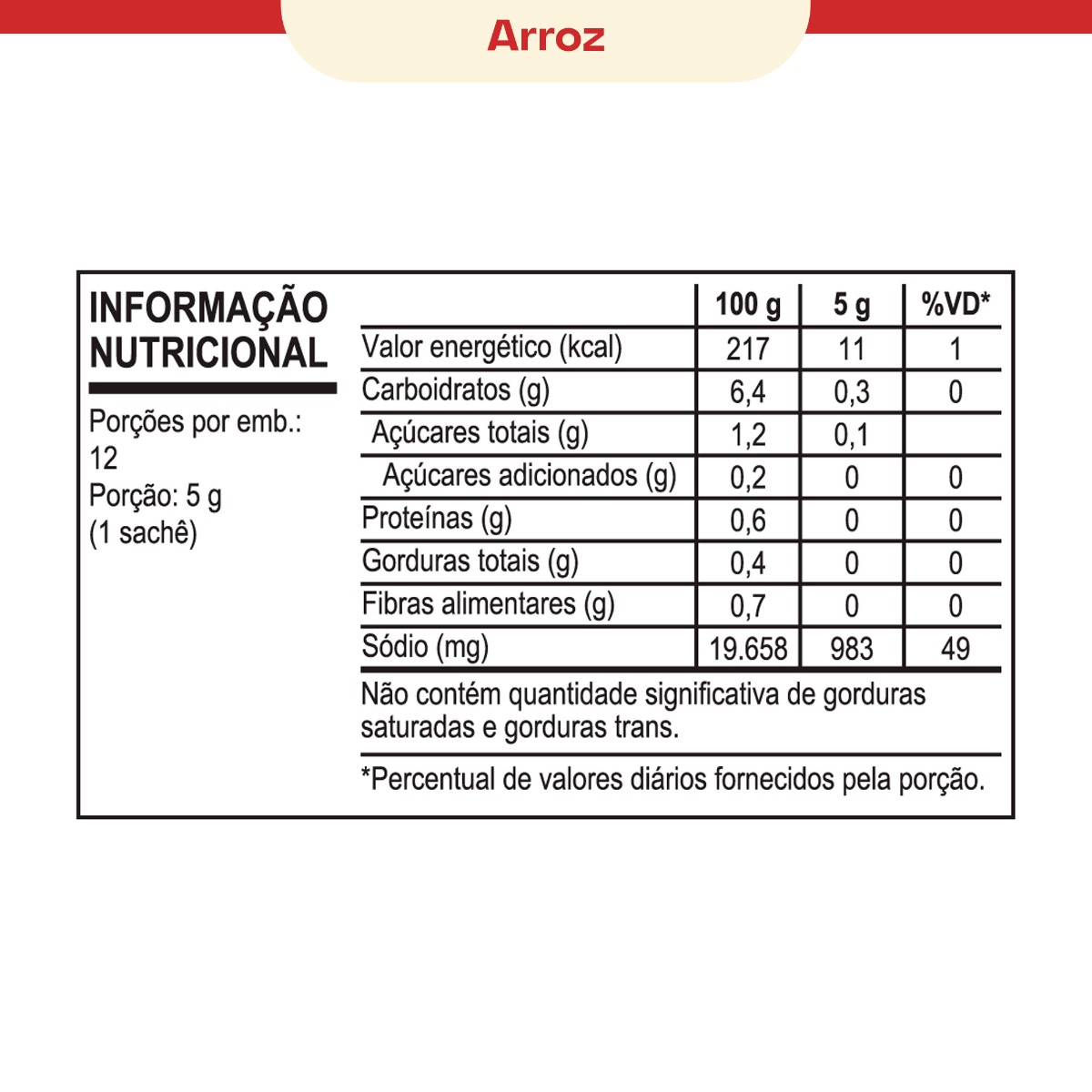TEMPERO EM PÓ SAZÓN® PARA ARROZ 60G