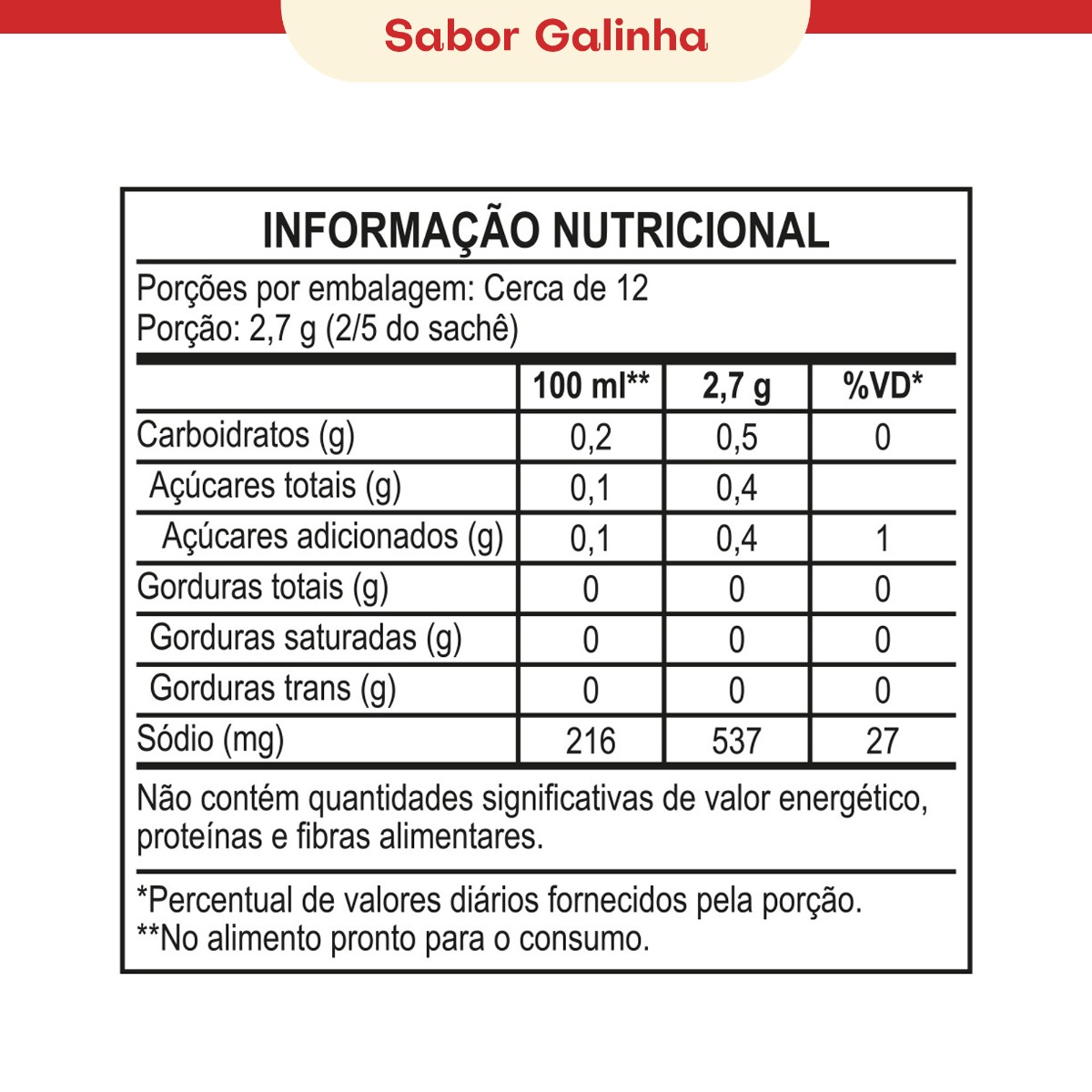 CALDO EM PÓ SAZÓN® LEV SABOR GALINHA 32,5G