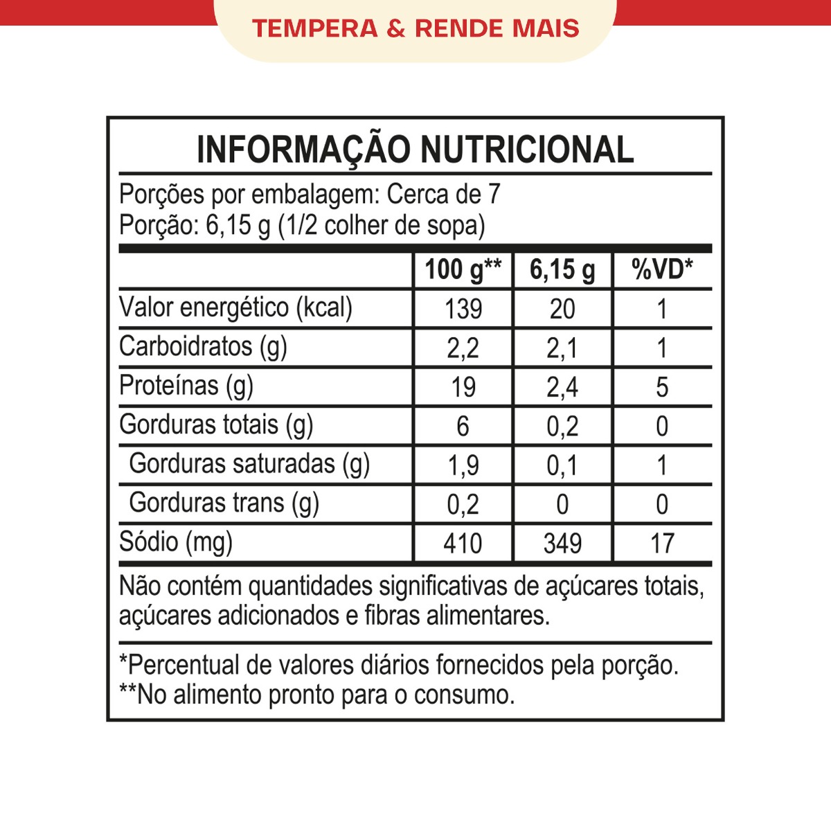 SAZÓN® TEMPERA & RENDE MAIS