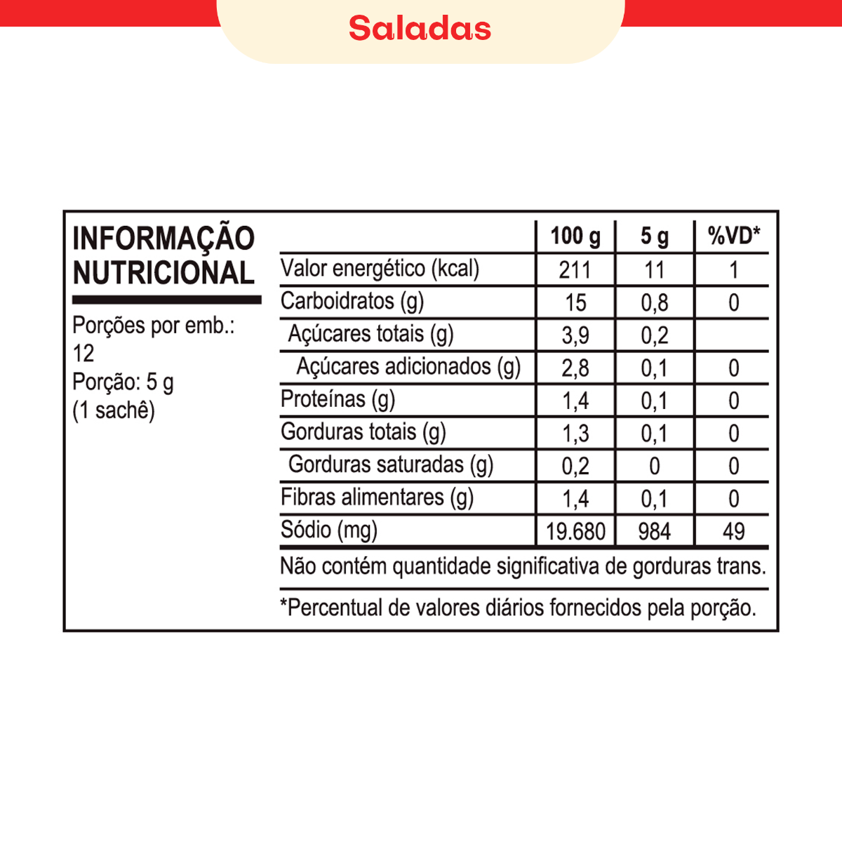 KIT FAMÍLIA SAZÓN® – SABORES PARA TODO DIA