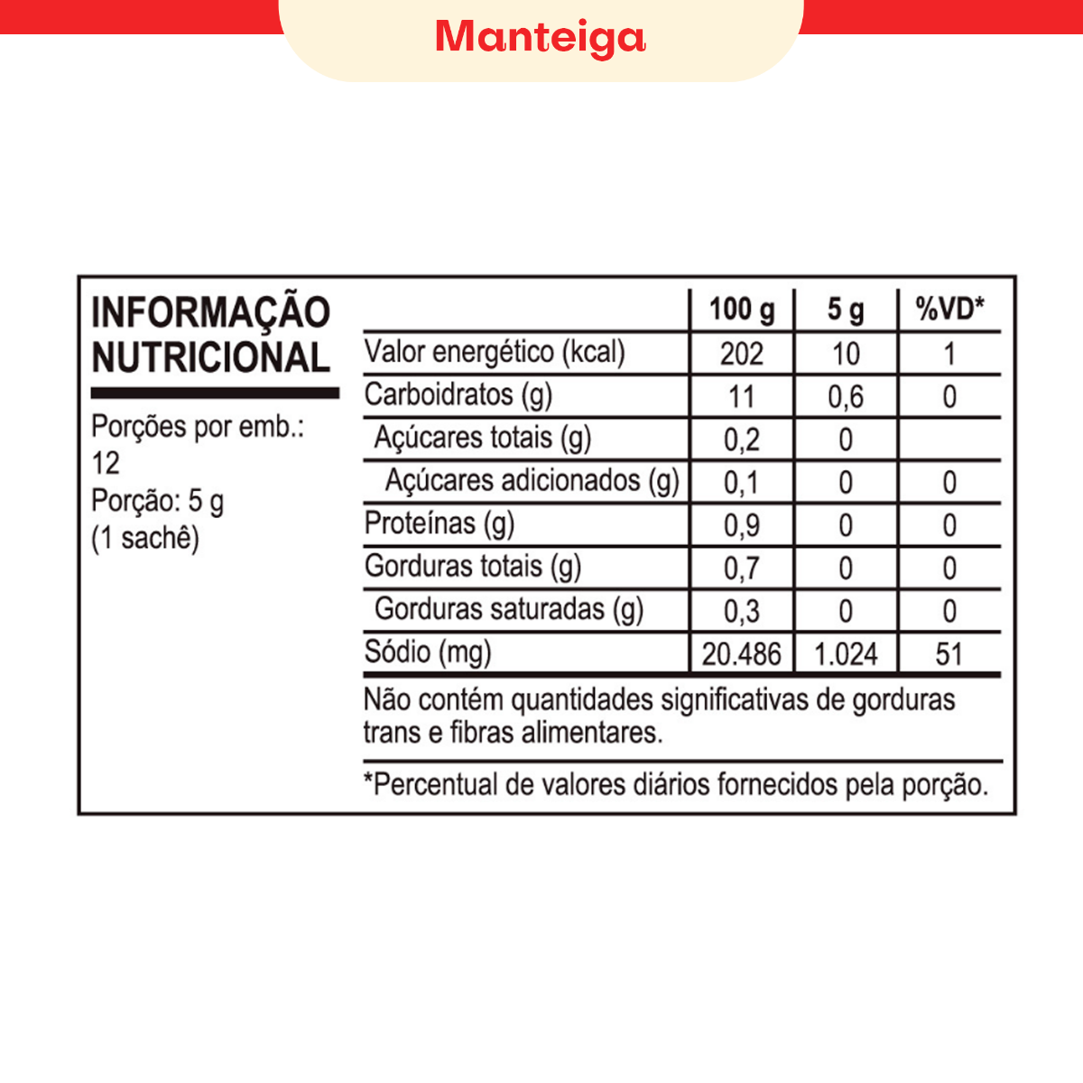KIT SAZÓN® PIPOCA – 3 SABORES PARA VOCÊ!