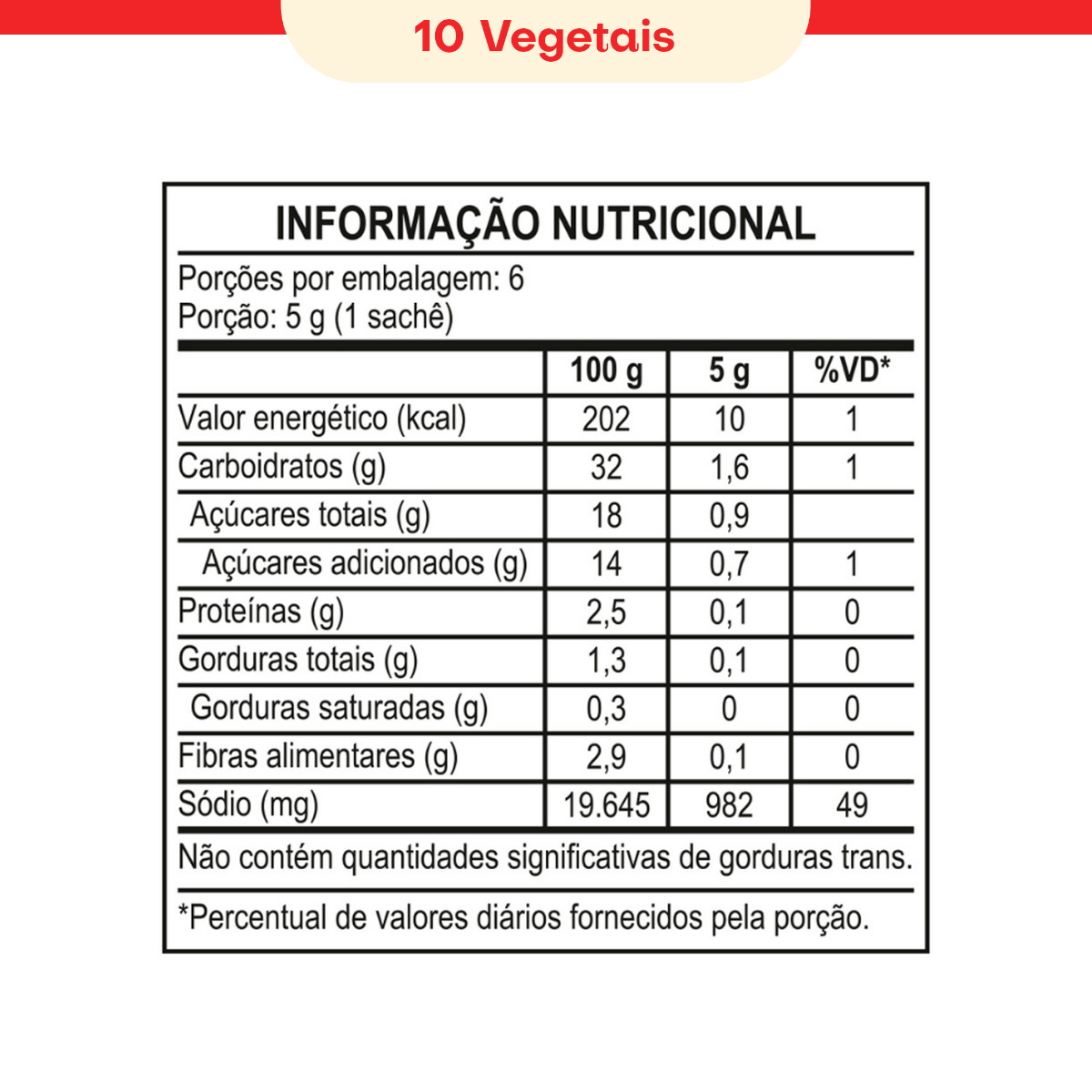 KIT SAZÓN® NA MEDIDA – 3 UNIDADES