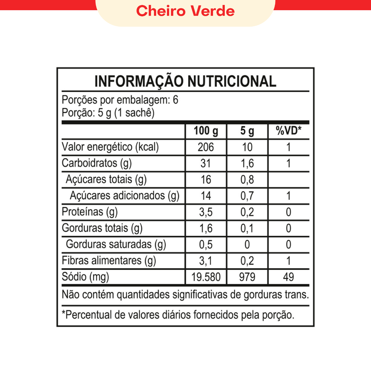 KIT SAZÓN® NA MEDIDA – 3 UNIDADES