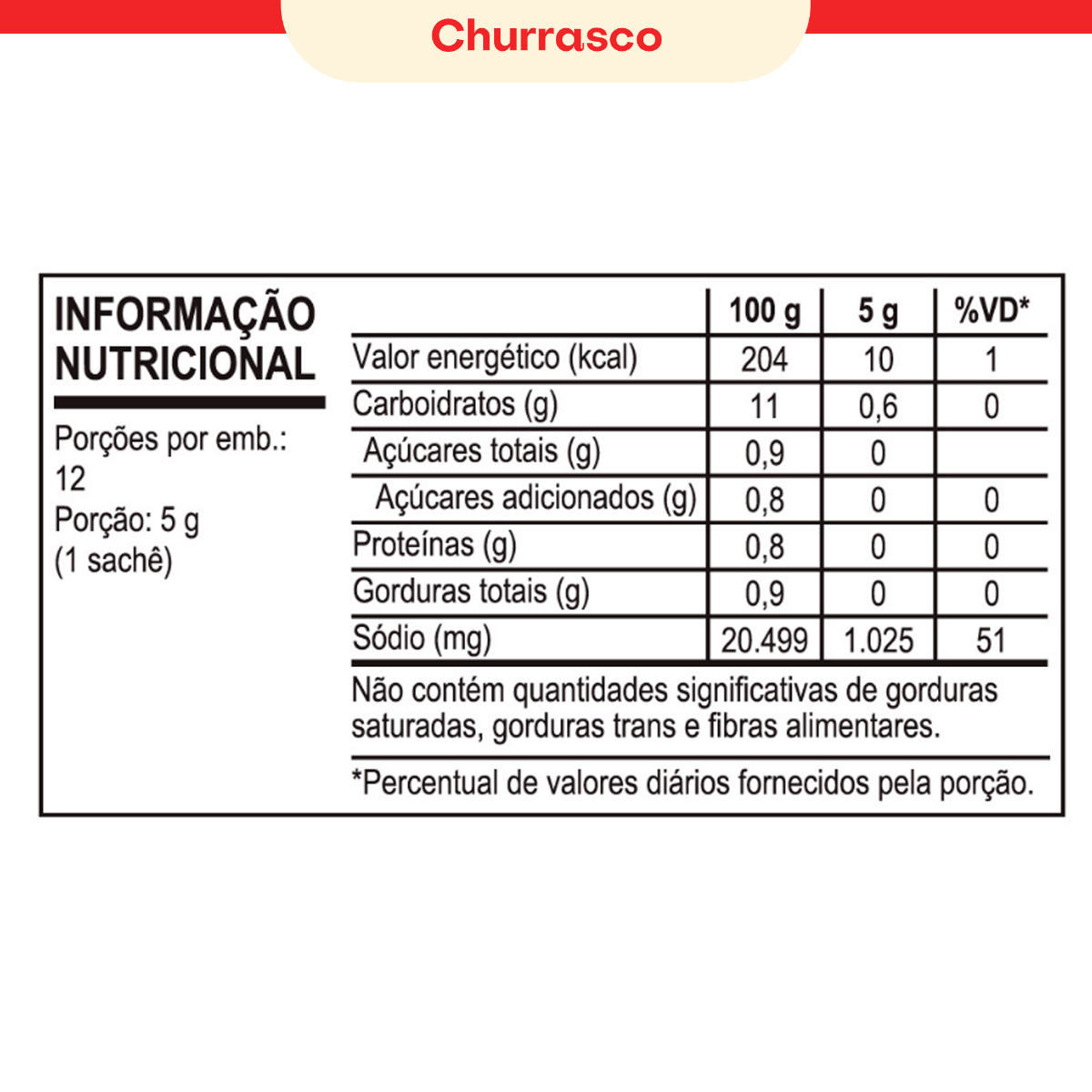 KIT SAZÓN® PIPOCA – 3 SABORES PARA VOCÊ!