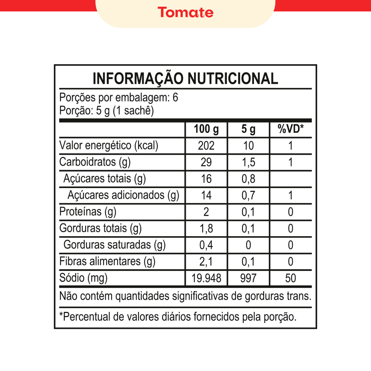 KIT SAZÓN® NA MEDIDA – 3 UNIDADES