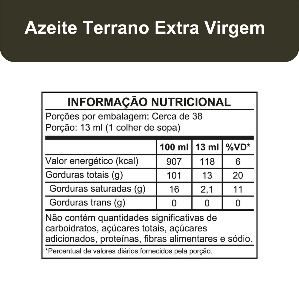 Kit Azeite Terrano Ajinomoto Extra Virgem e Tipo Único – 1 Unidade de Cada
