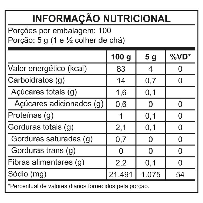 Tempero Sazón® Profissional Lemon Pepper com Ervas Finas
