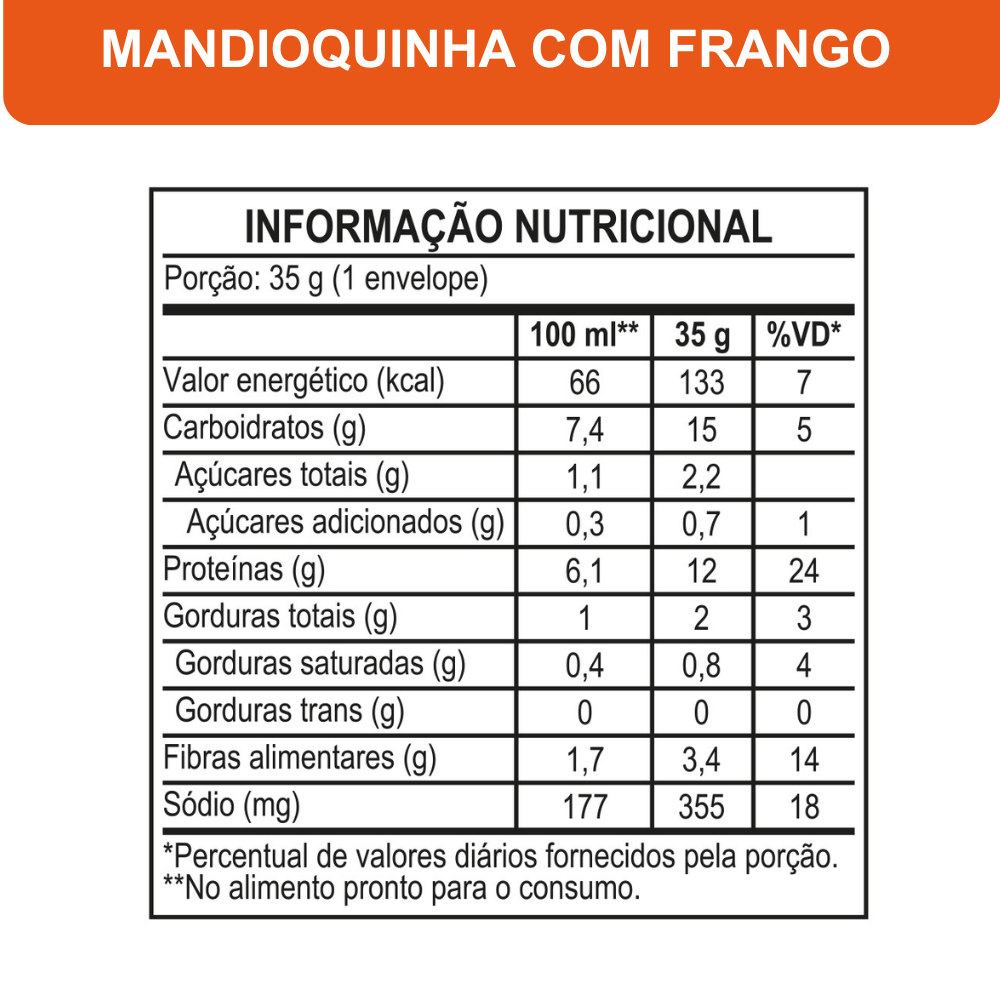 Kit Sopas Cremosas VONO® Proteína 3 Sabores | Mandioquinha com Frango, Milho com Frango e Legumes com Chia