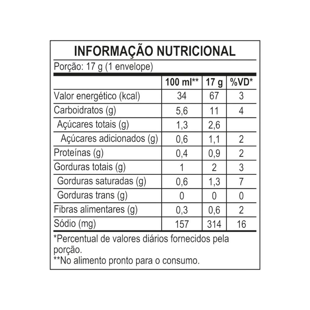 SOPA VONO® ABOBORA C CARNE -SODIO 17G