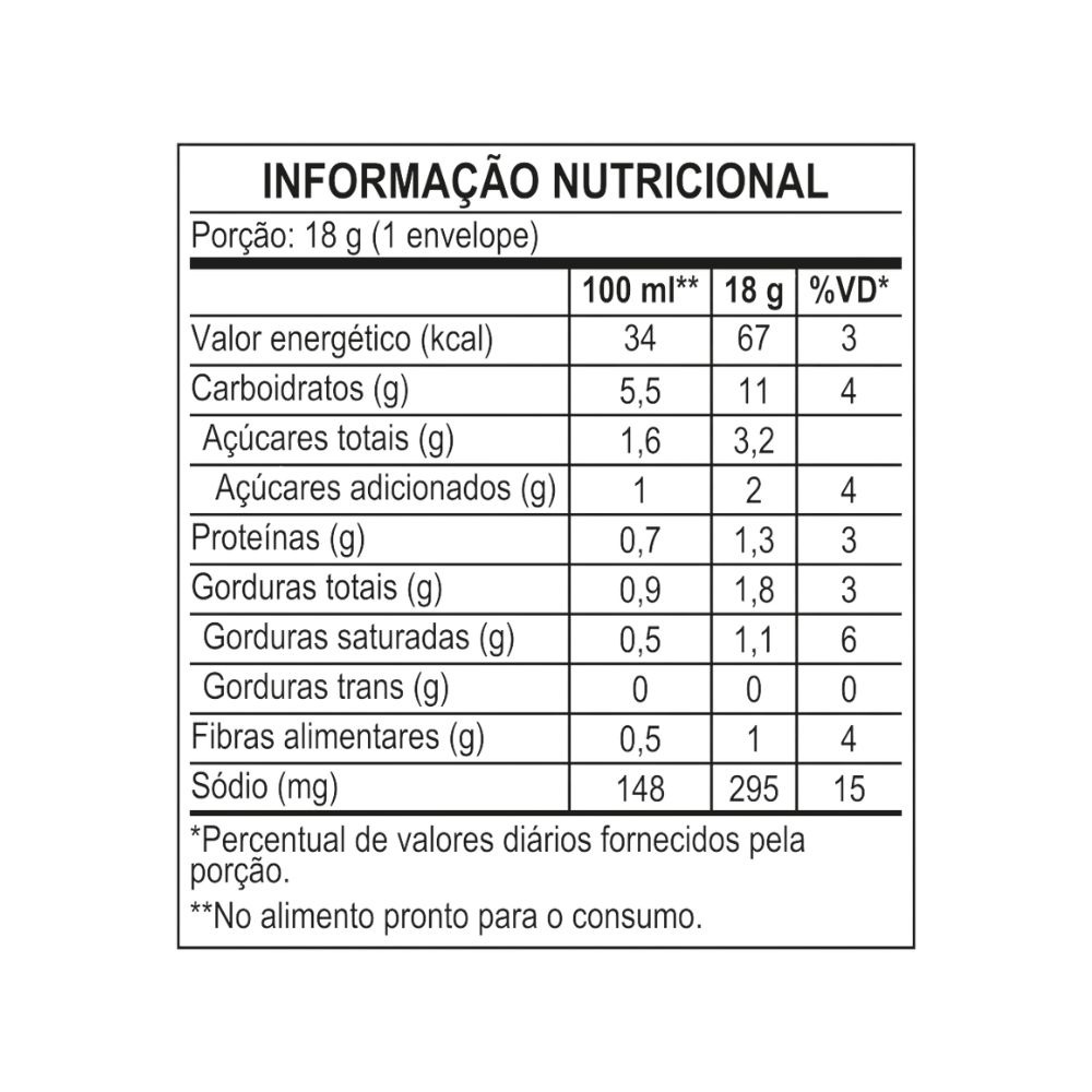 SOPA CREMOSA VONO® SABOR MILHO COM FRANGO MENOS SÓDIO 18G