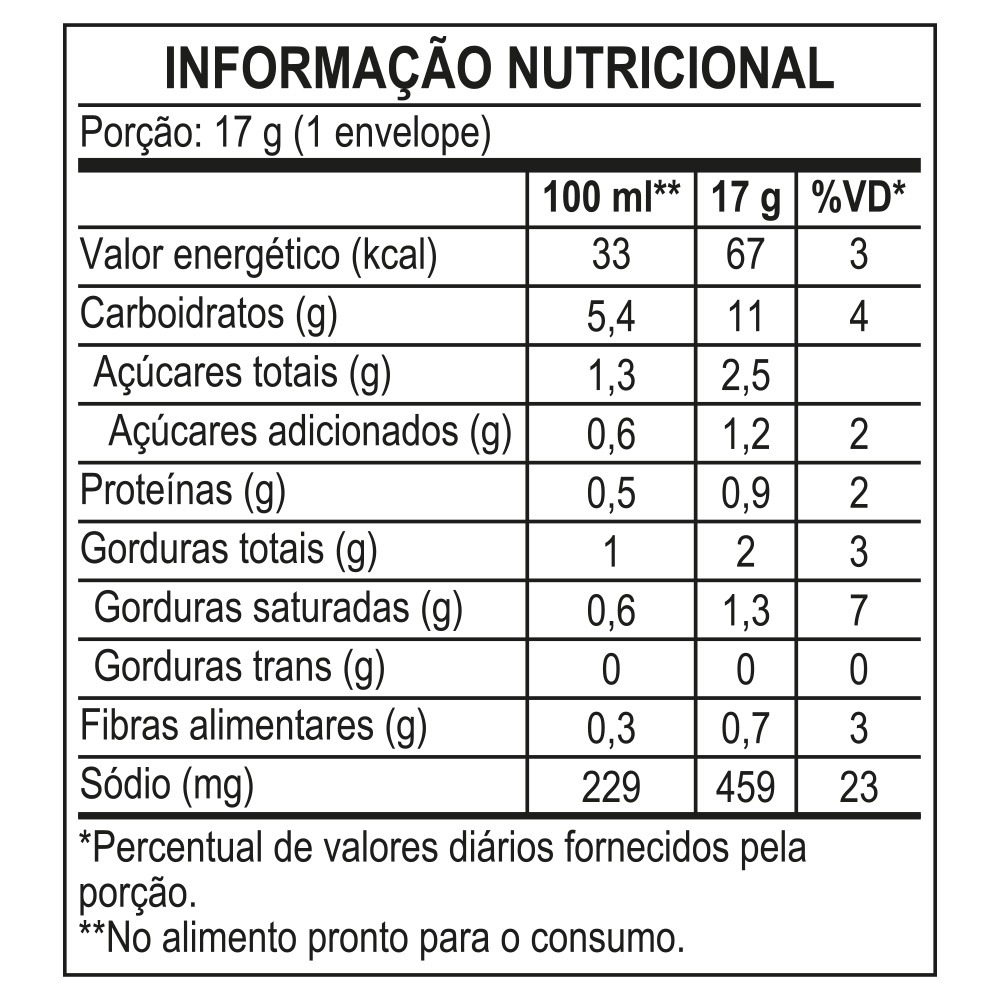 SOPA VONO® ABOBORA COM CARNE 17GR