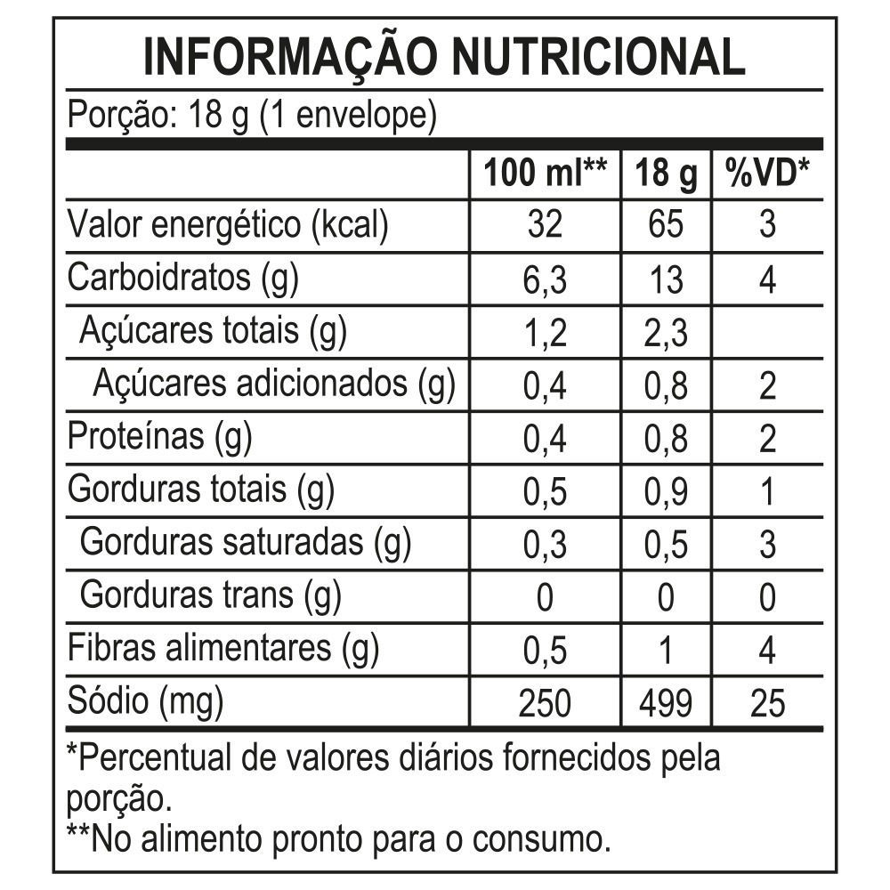 SOPA VONO® AIPIM COM COSTELA 18GR